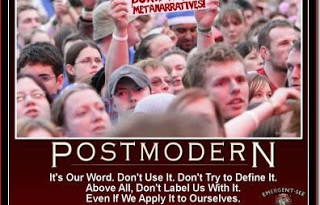 Christianity & Postmodernism 3: What is postmodernism, anyway?